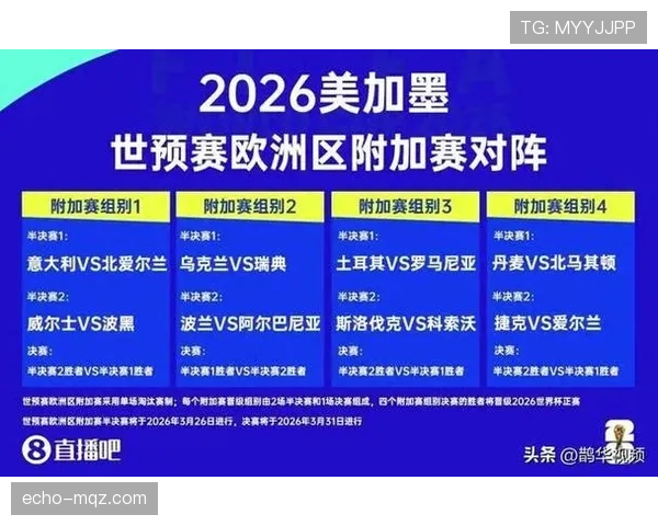 2026世界杯淘汰赛阶段一支球队最多能踢几场比赛